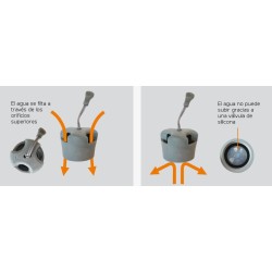 Tapones  autodrenantes  S Kayak Gear