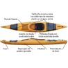 Kayak Day  Liner  S Prijon