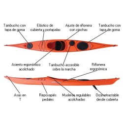 Kayak Capella  166  Orza Venture  Kayaks