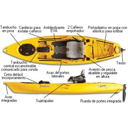 Kayak Lure 11.5 timón Feelfree