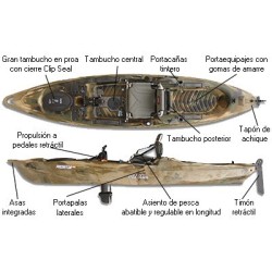 Kayak Predator 13 PDL Old Town Canoe