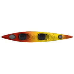 Kayak Horizon Perception