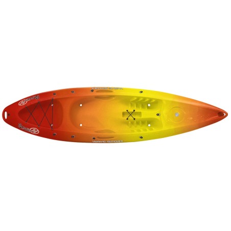 Kayak Scooter Perception