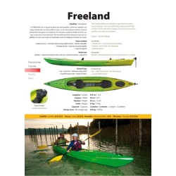 Kayak Freeland Luxe Dag